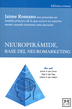 NEUROPIRÁMIDE, BASE DEL NEUROMARKETING