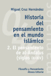 HISTORIA DEL PENSAMIENTO DEL MUNDO ISLAMICO 2