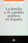 FAMILIA Y EL CAMBIO POLITICO EN ESPAÑA