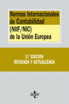 NORMAS INTERNACIONALES DE CONTABILIDAD NIIF NIC Nº287 2ªEDICION