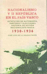 NACIONALISMO Y II REPUBLICA EN EL PAIS VASCO 1930-1936