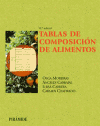 TABLAS DE COMPOSICION DE ALIMENTOS (12ª ED.)