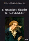 PENSAMIENTO FILOSOFICO DE FRIEDRICH SCHILLER