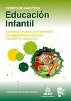 ESTRATEGIAS PARA LA RESOLUCION DE SUPUESTOS PRACTICOS EDUCACION INFANTIL CUERPO DE MAESTROS