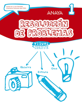RESOLUCION DE PROBLEMAS 1 VISUALMENTE EPO