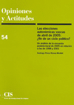 OPINIONES Y ACTITUDES 54 ELECCIONES AUTONOMICAS VASCAS