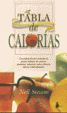 TABLAS DE CALORIAS