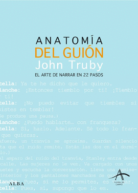 ANATOMIA DEL GUION