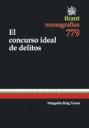 CONCURSO IDEAL DE DELITOS, EL