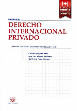 DERECHO INTERNACIONAL PRIVADO  2015