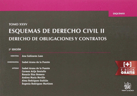 ESQUEMAS DE DERECHO CIVIÑL II OBLIGACIONES Y CONTRATOS
