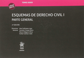 ESQUEMAS DE DERECHO CIVIL I. PARTE GENERAL