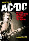 HISTORIA DE AC/DC