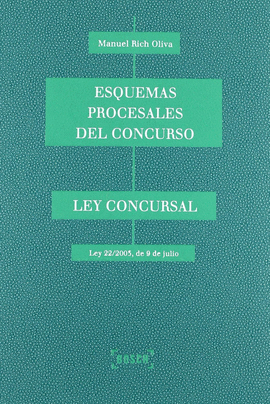 ESQUEMAS PROCESALES DEL CONCURSO LEY CONCURSAL