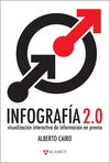 INFOGRAFIA 2.0