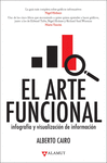 ARTE FUNCIONAL, EL