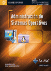 ADMINISTRACION DE SISTEMAS OPERATIVOS CFGS