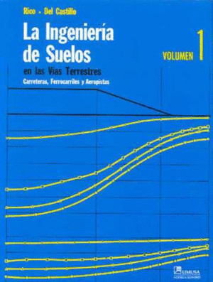 INGENIERIA DE SUELOS VOLUMEN I